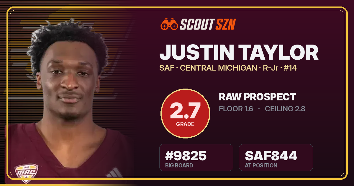 Share card for Justin Taylor