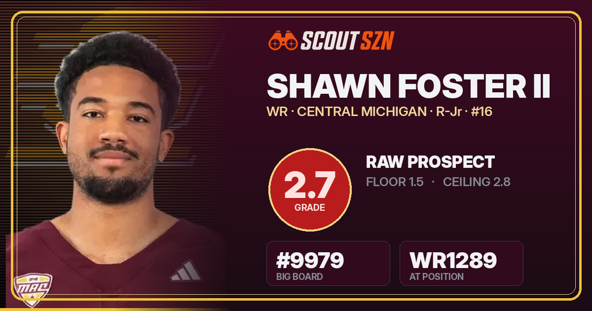 Share card for Shawn Foster II