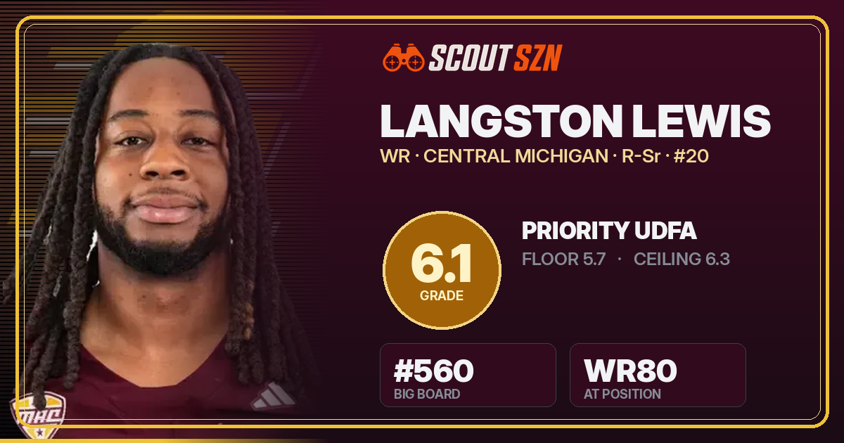 Share card for Langston Lewis