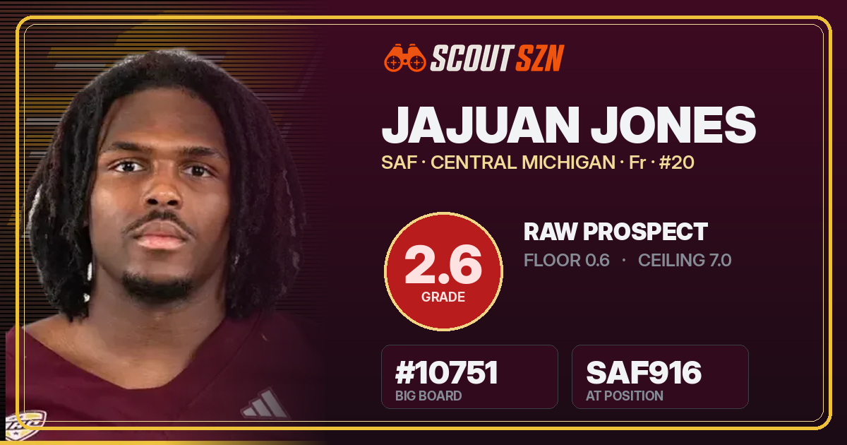 Share card for JaJuan Jones