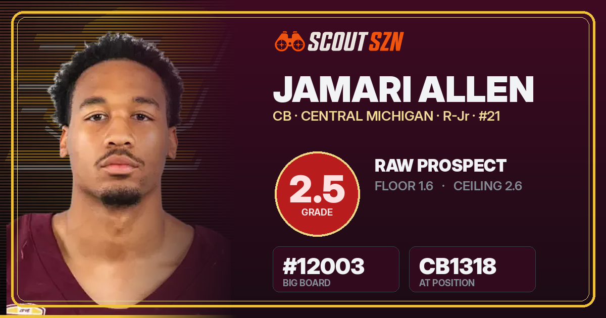 Share card for Jamari Allen