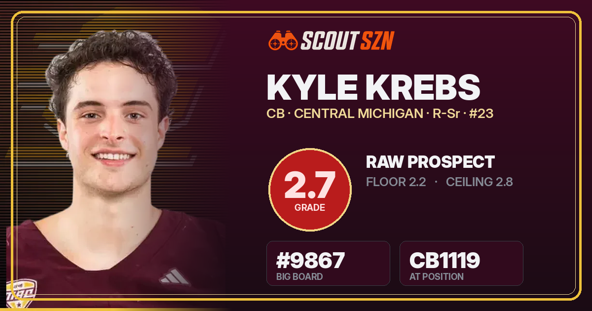 Share card for Kyle Krebs