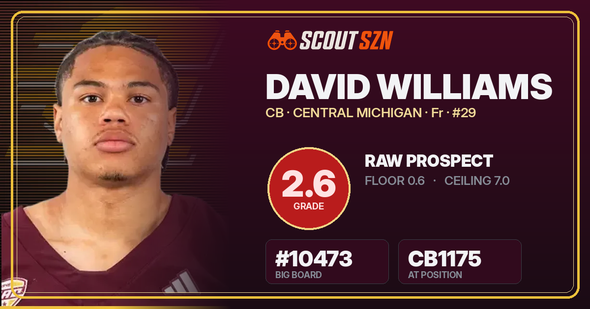 Share card for David Williams