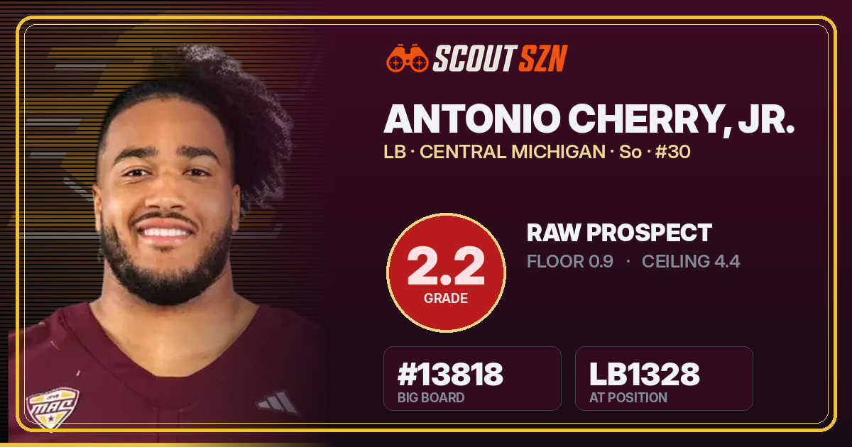 Share card for Antonio Cherry, Jr.