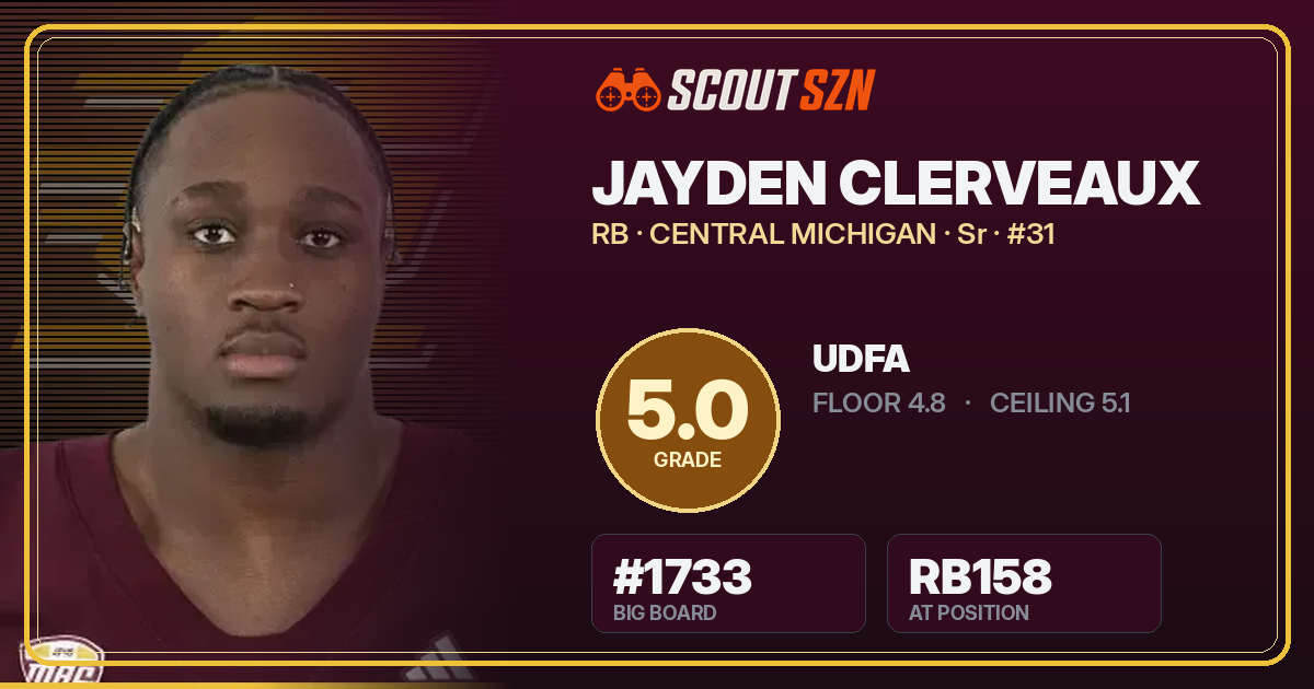 Share card for Jayden Clerveaux