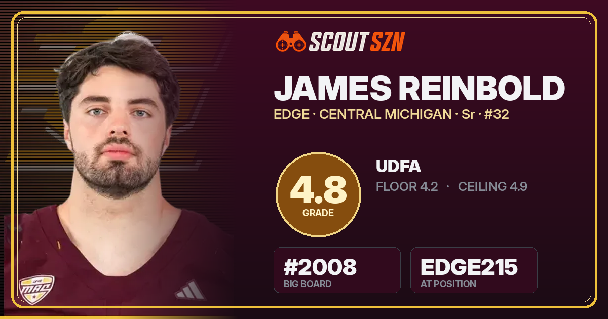 Share card for James Reinbold