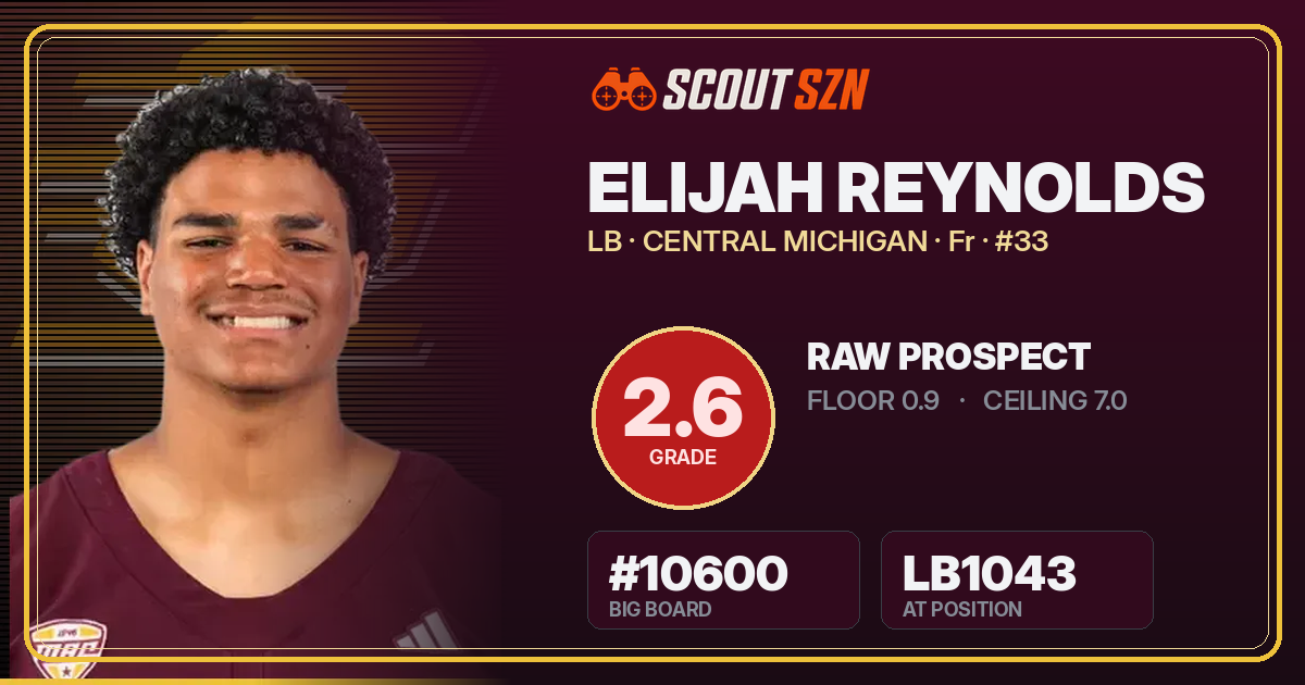 Share card for Elijah Reynolds
