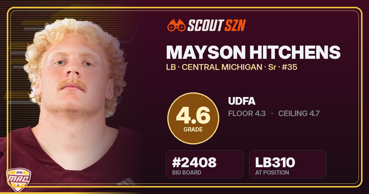 Share card for Mayson Hitchens