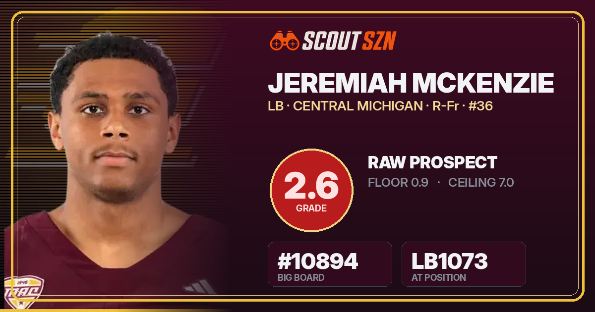 Share card for Jeremiah McKenzie