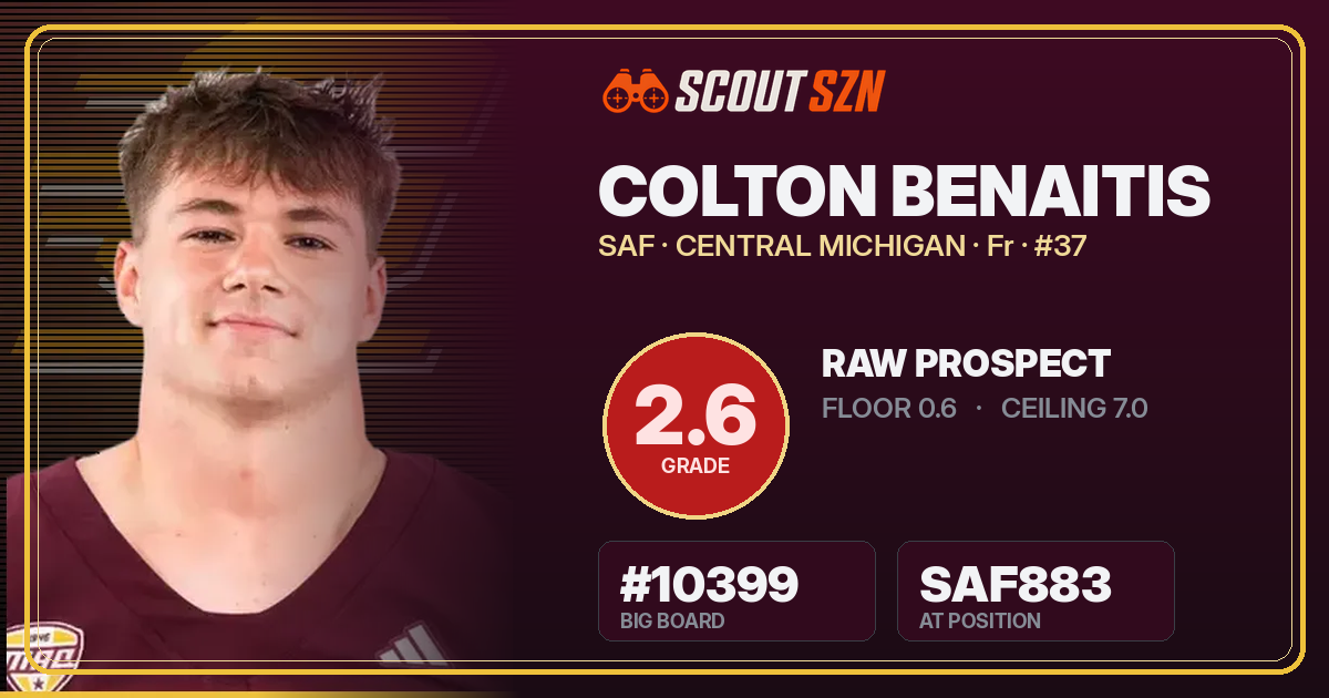Share card for Colton Benaitis