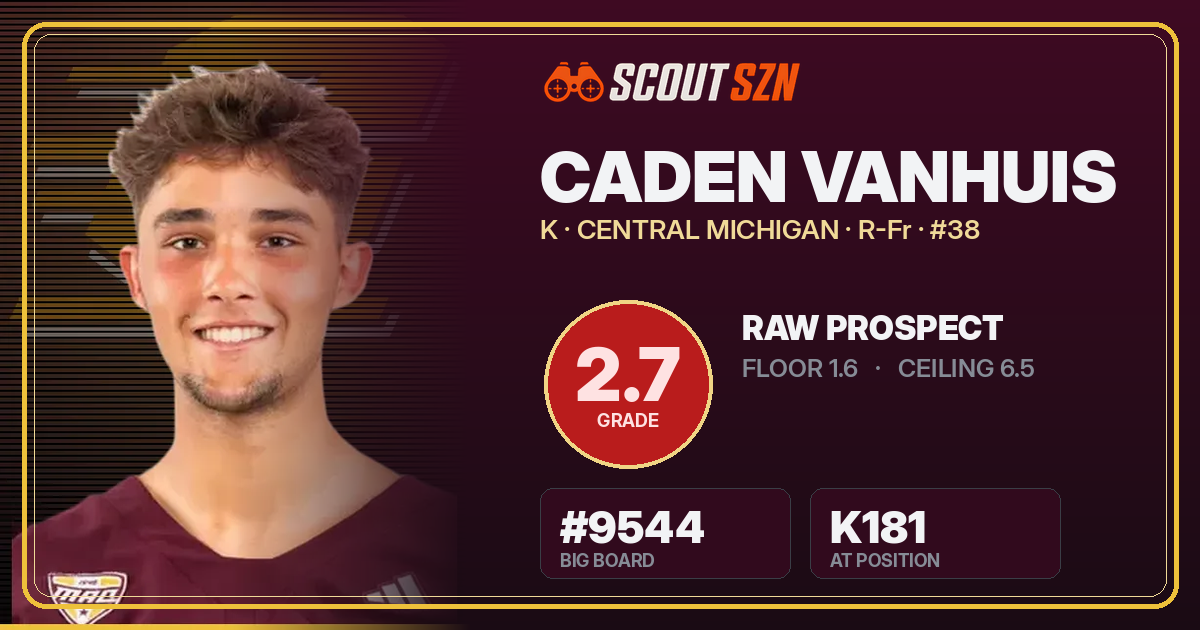 Share card for Caden VanHuis