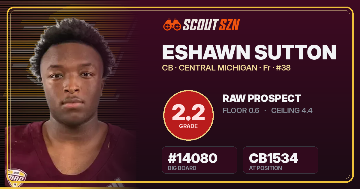 Share card for EShawn Sutton