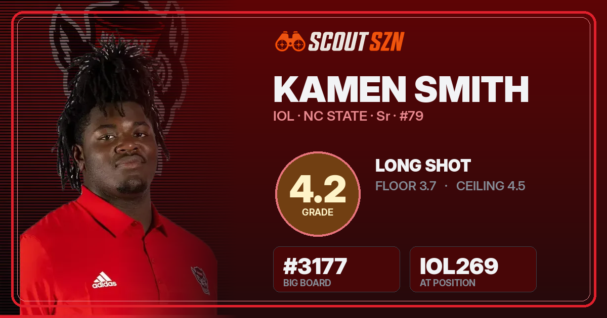 Share card for Kamen Smith