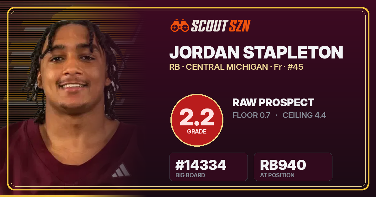 Share card for Jordan Stapleton