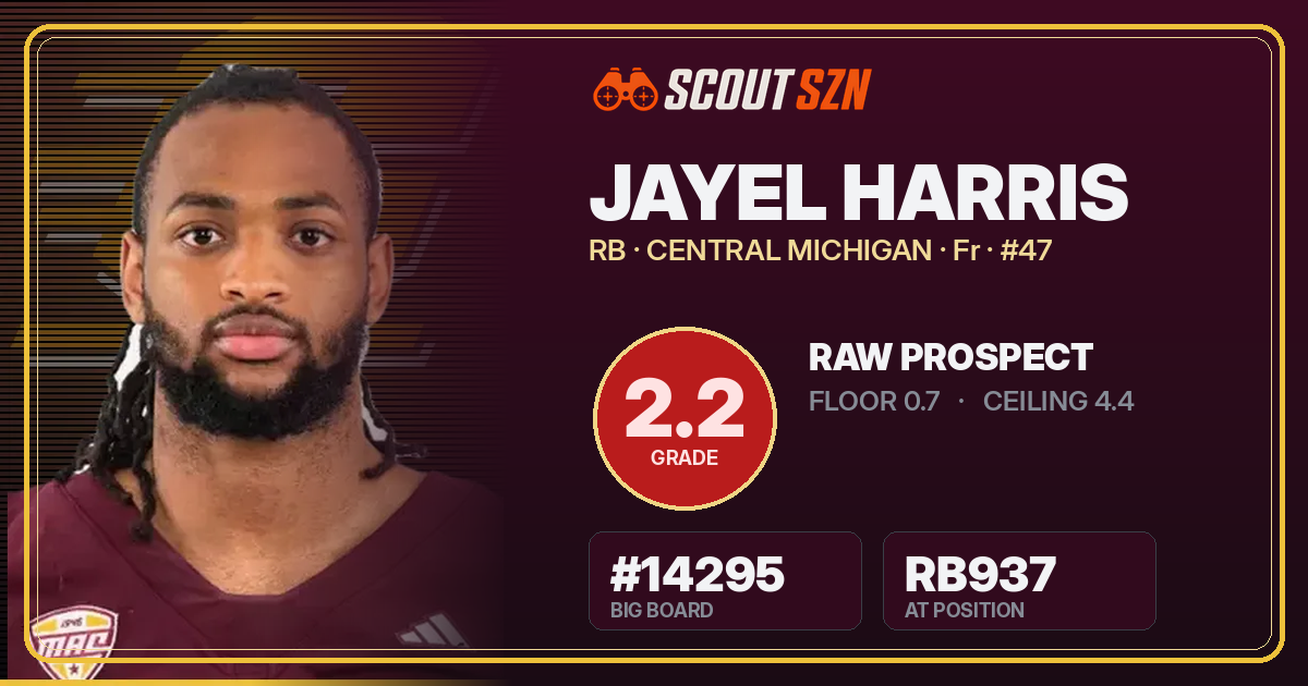 Share card for Jayel Harris