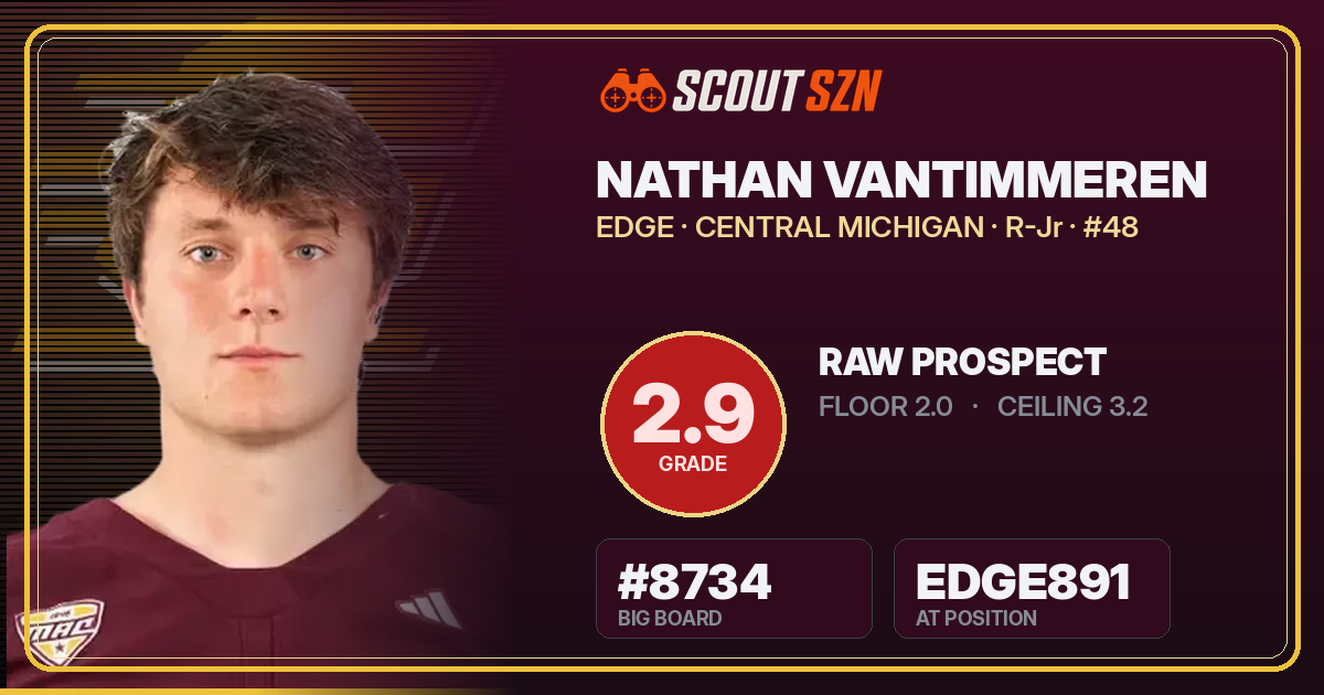 Share card for Nathan VanTimmeren