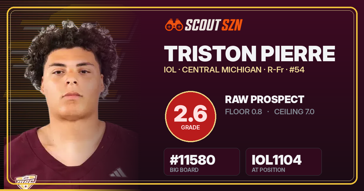 Share card for Triston Pierre