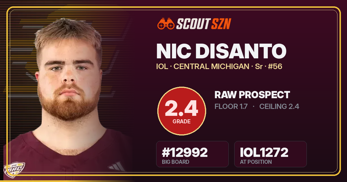 Share card for Nic DiSanto