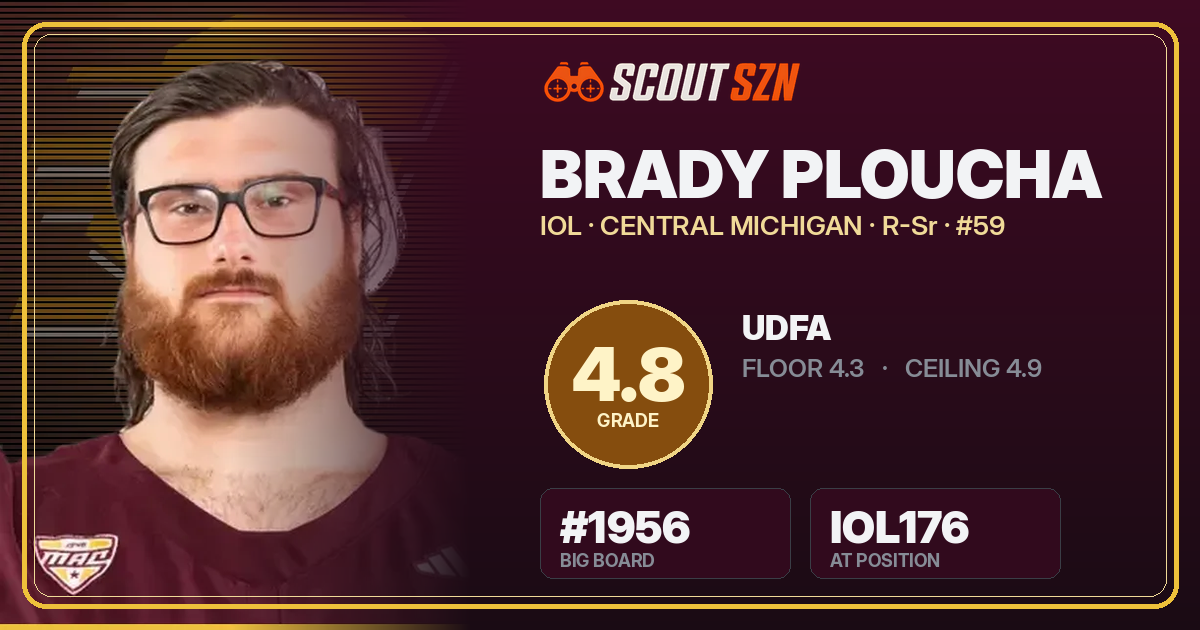 Share card for Brady Ploucha