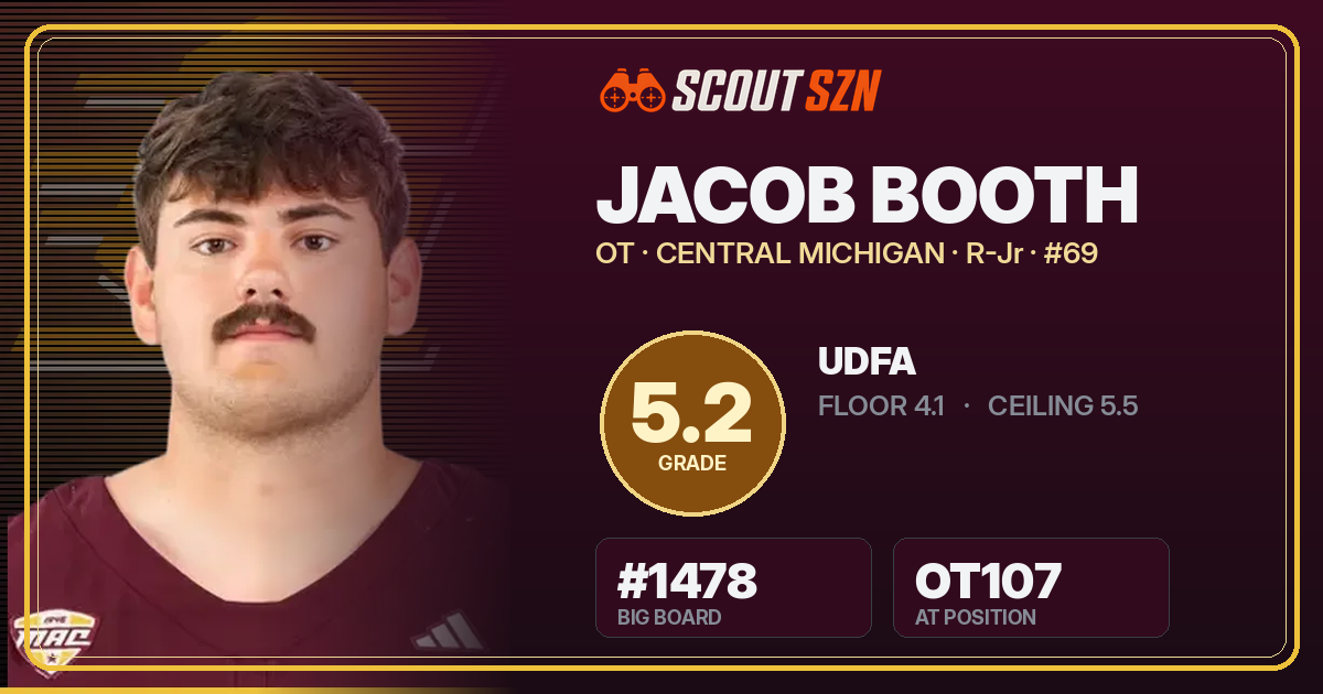 Share card for Jacob Booth