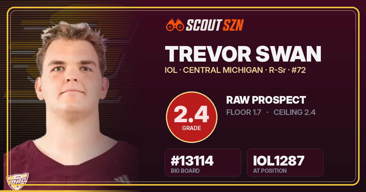 Share card for Trevor Swan