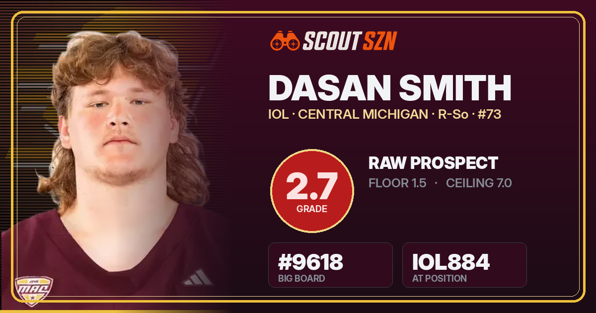 Share card for Dasan Smith