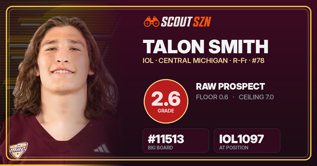 Share card for Talon Smith