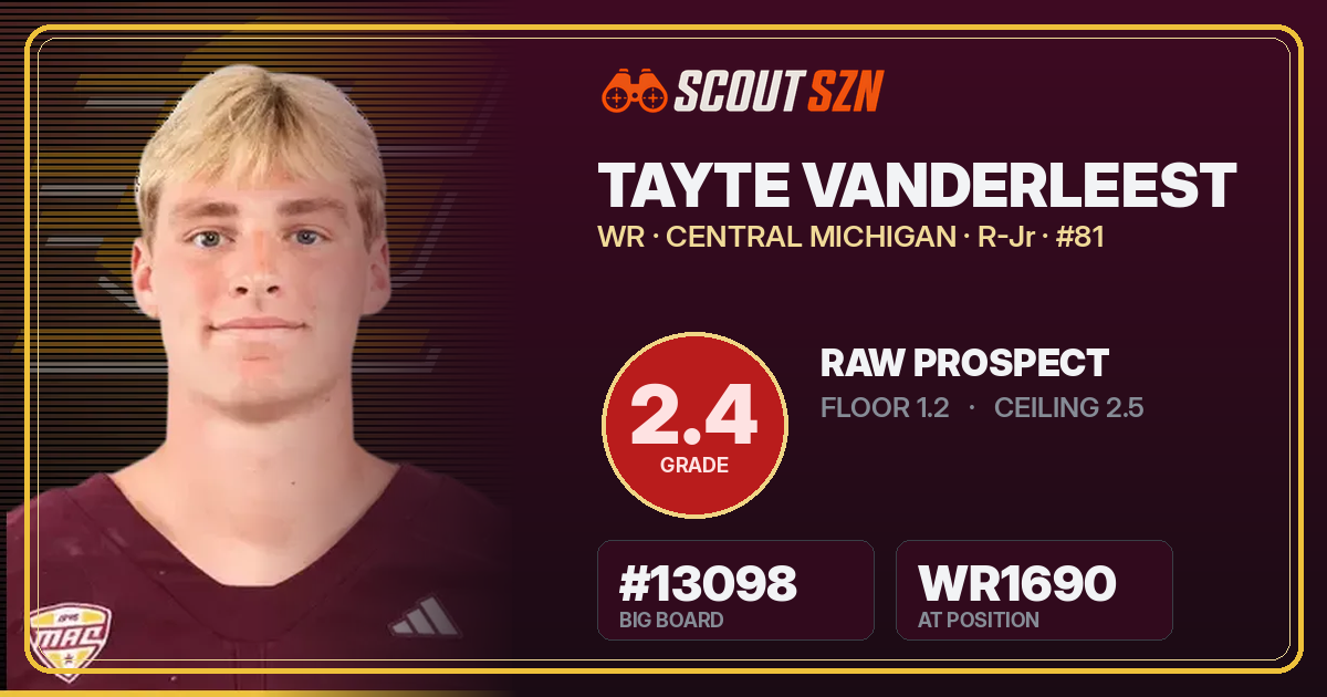 Share card for Tayte Vanderleest