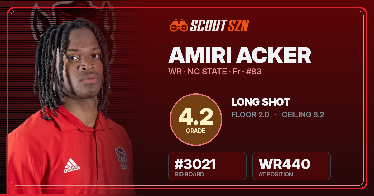 Share card for Amiri Acker