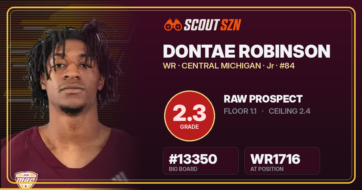Share card for Dontae Robinson