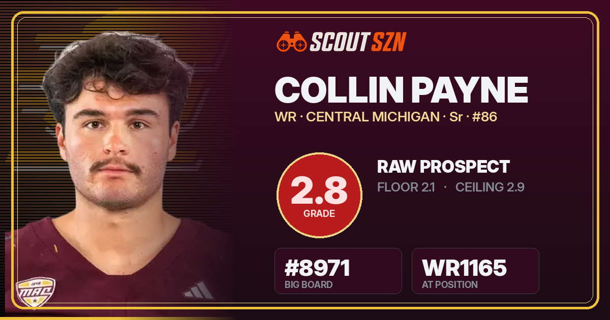 Share card for Collin Payne