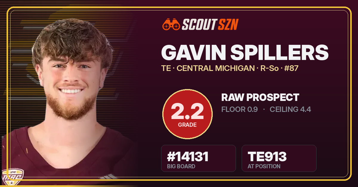 Share card for Gavin Spillers