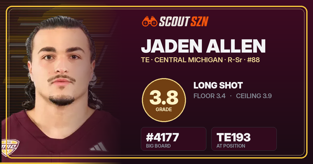 Share card for Jaden Allen