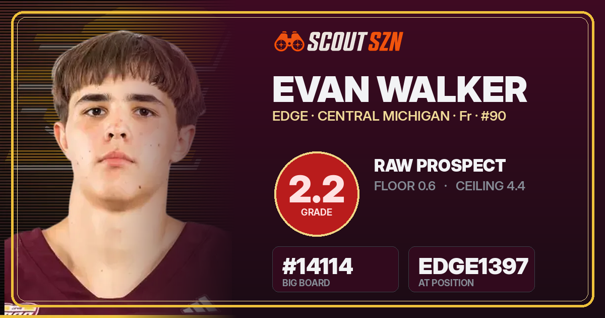 Share card for Evan Walker