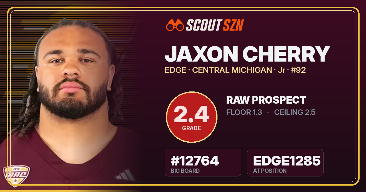 Share card for Jaxon Cherry