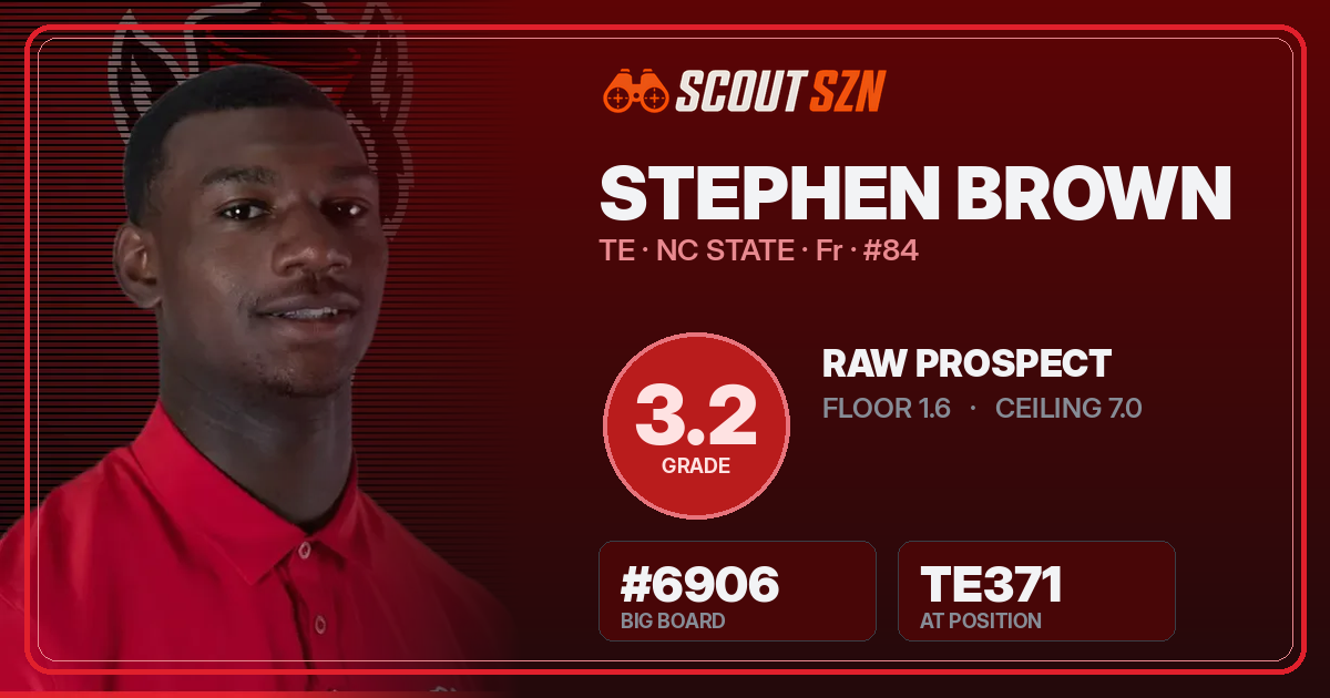 Share card for Stephen Brown