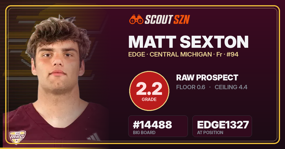 Share card for Matt Sexton