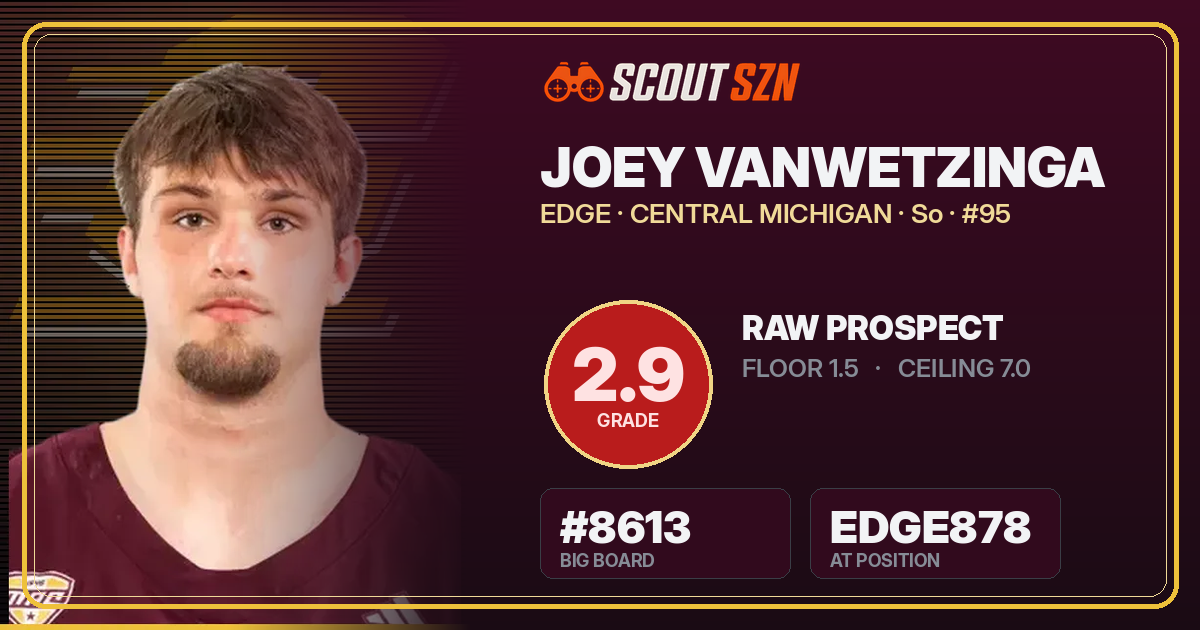 Share card for Joey VanWetzinga