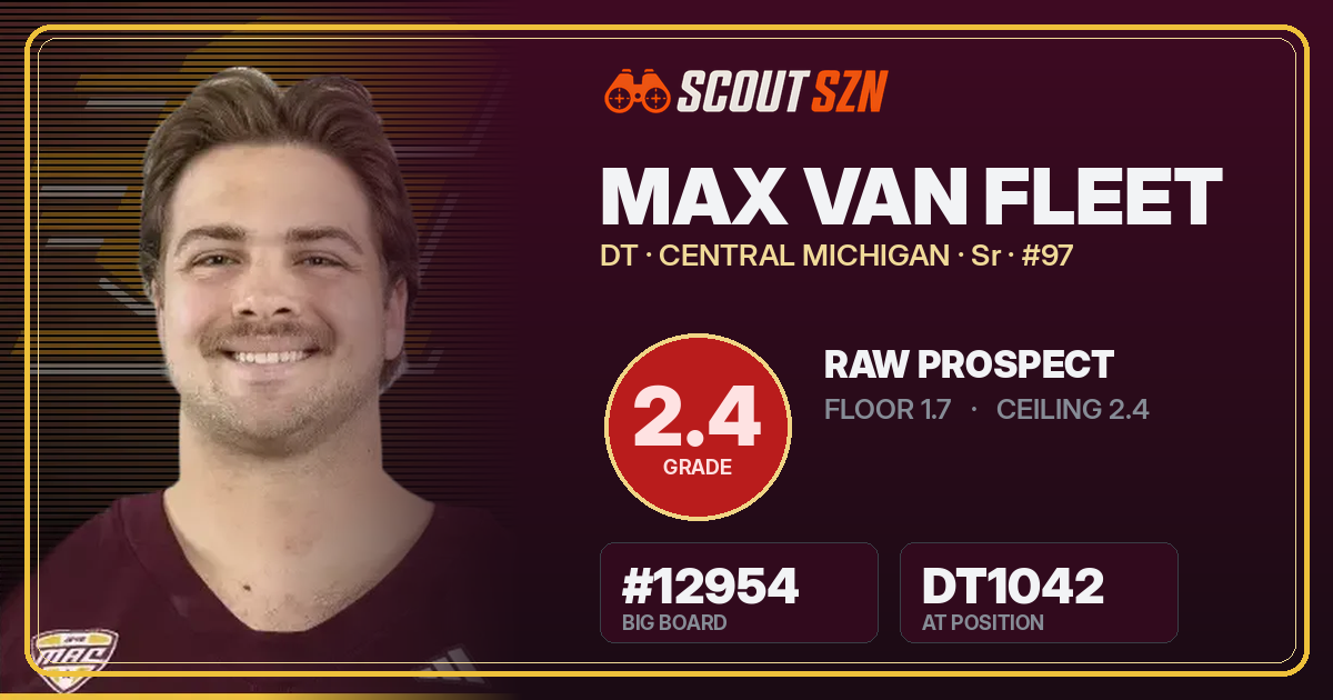Share card for Max Van Fleet