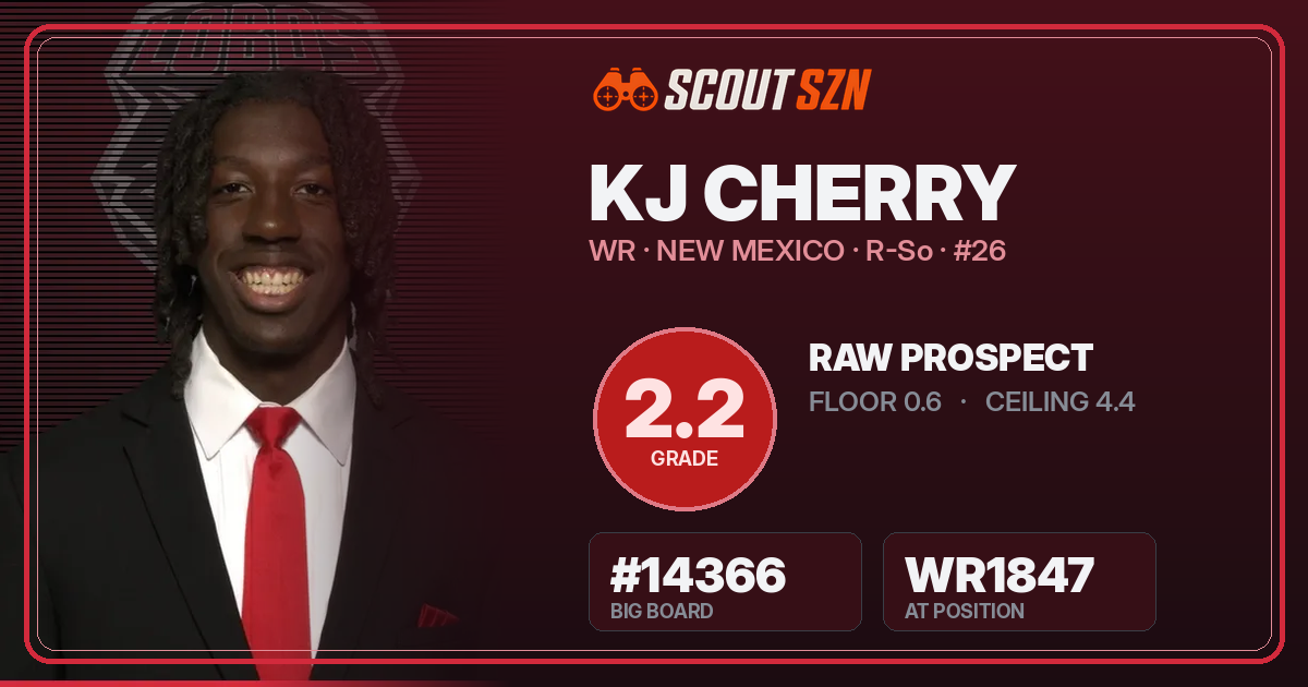 Share card for KJ Cherry