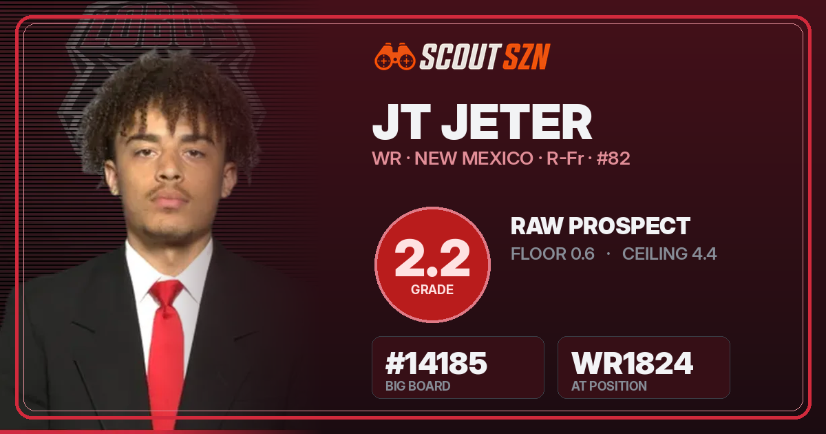 Share card for JT Jeter