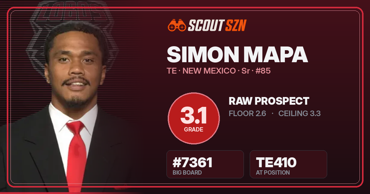 Share card for Simon Mapa
