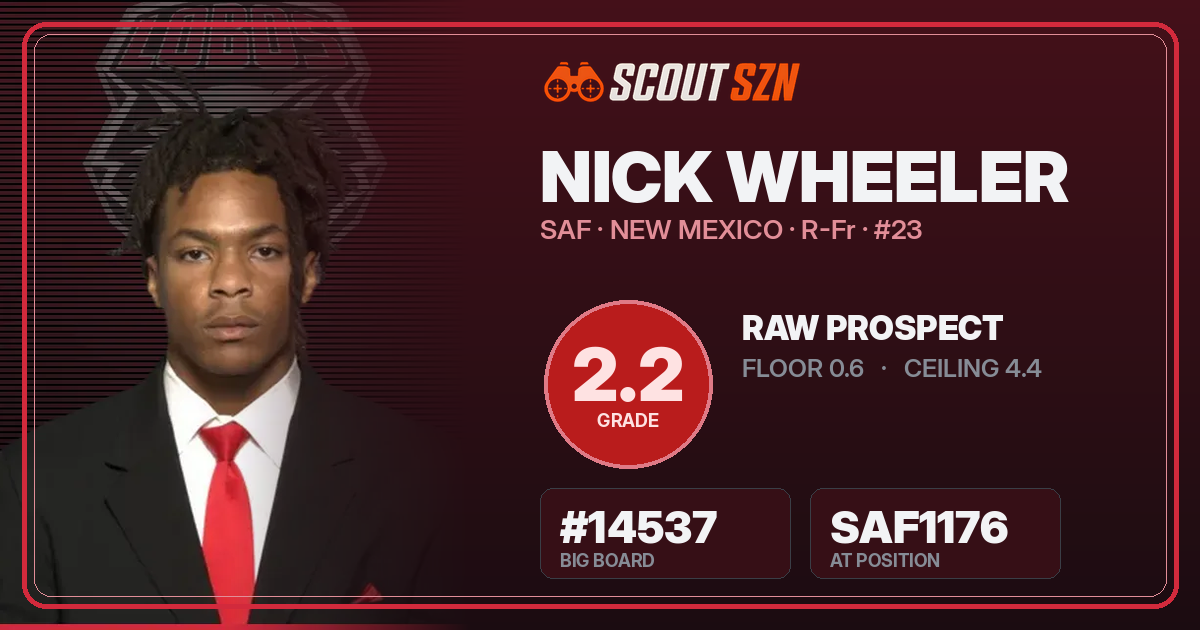 Share card for Nick Wheeler