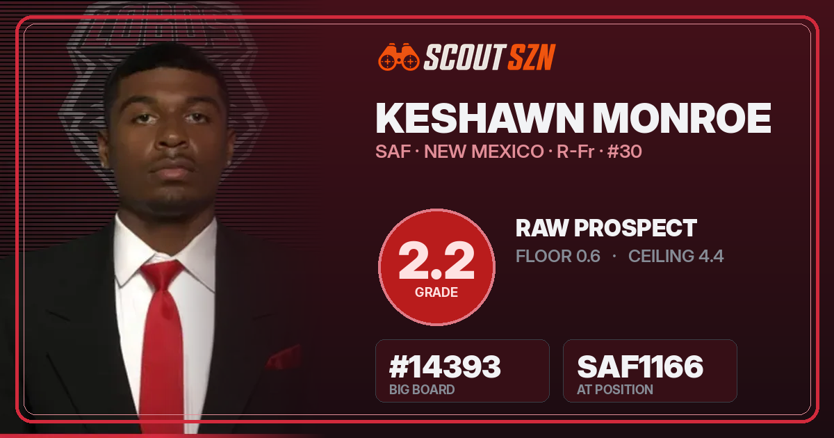Share card for Keshawn Monroe