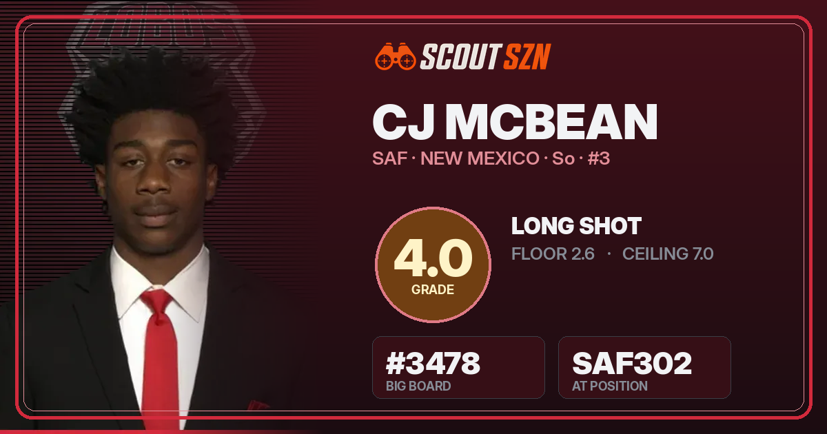 Share card for CJ McBean