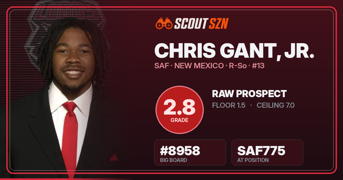 Share card for Chris Gant, Jr.