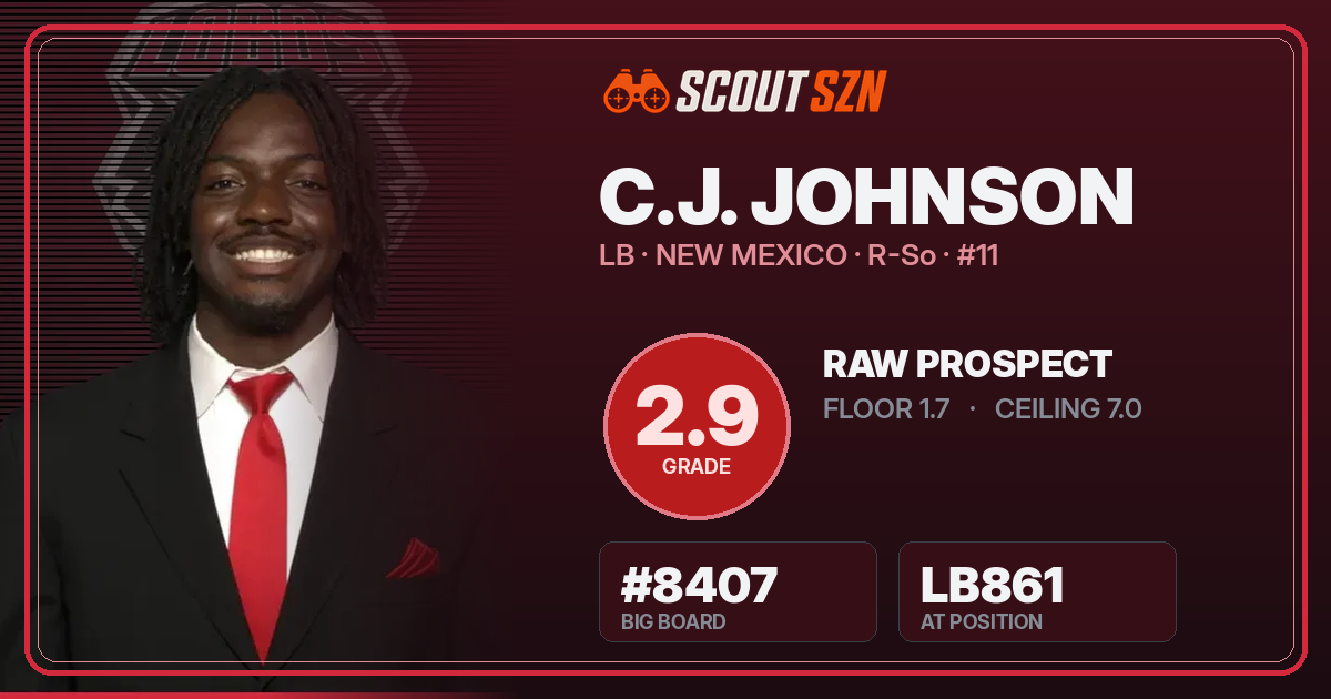 Share card for C.J. Johnson