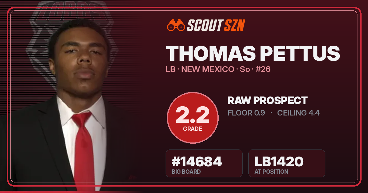 Share card for Thomas Pettus