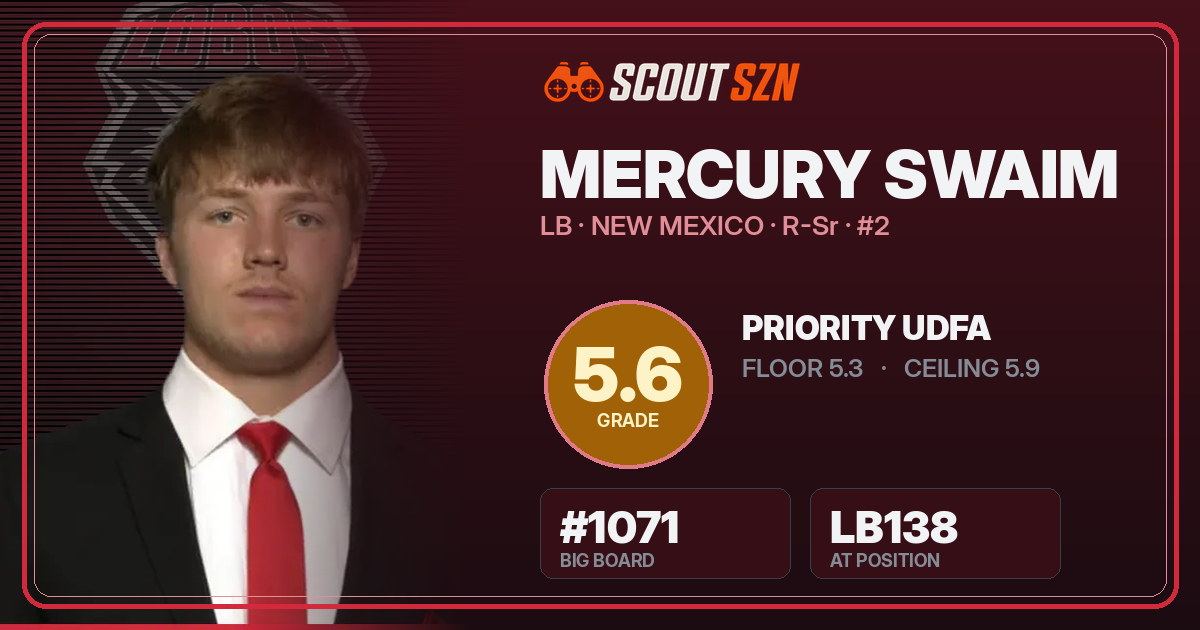 Share card for Mercury Swaim