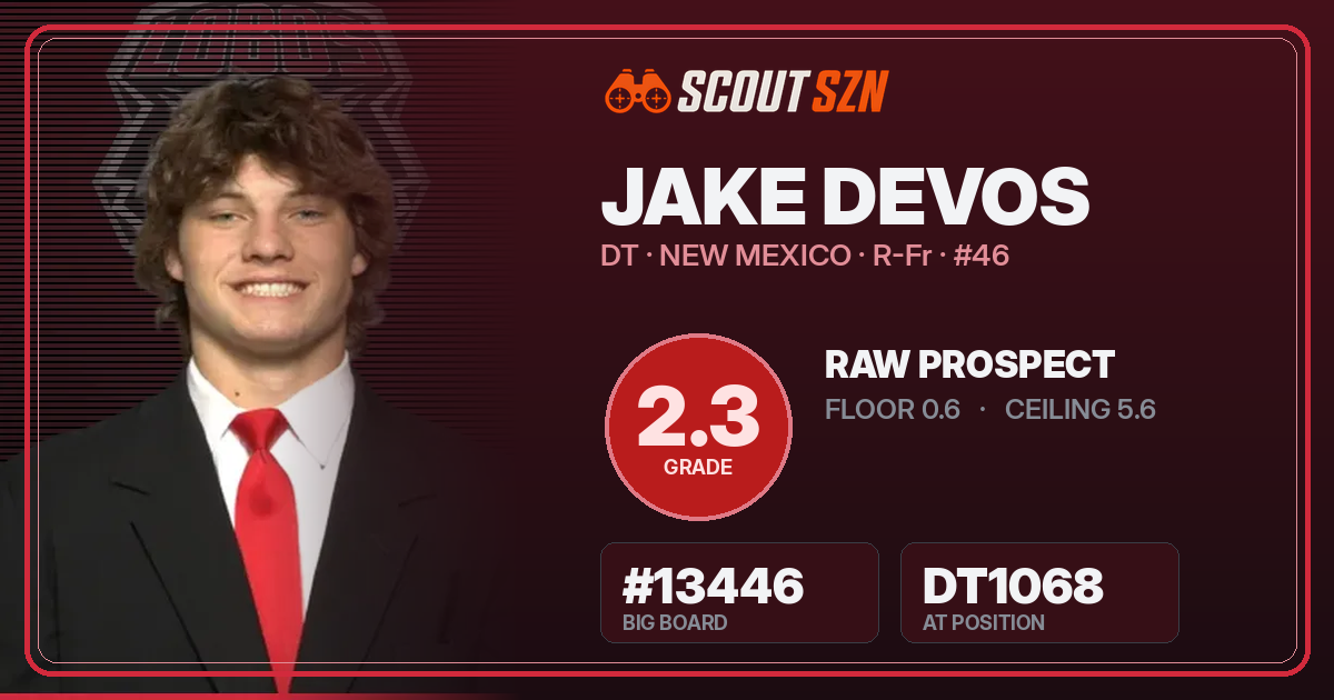 Share card for Jake DeVos